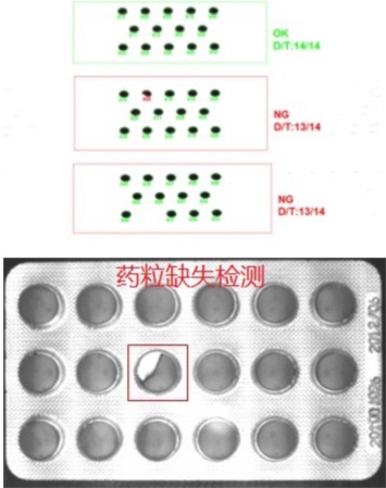 药粒缺失检测